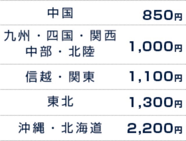 ひろしま夢ぷらざ公式通販サイト 送料　配送料　普通便