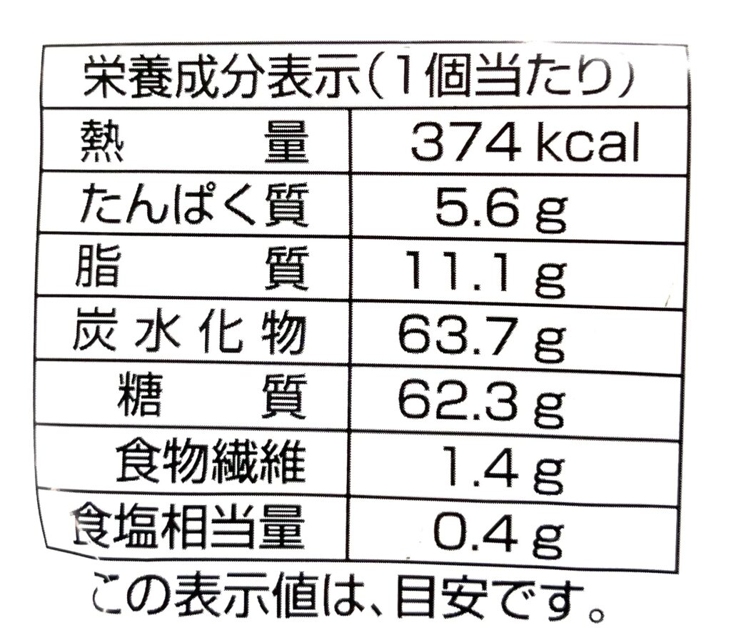 familymart-sweet-matcha-melon-bread-cal