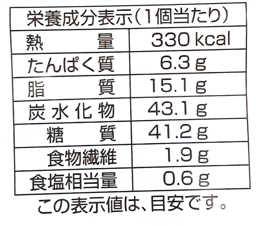 familymart-sweet-bread-double-caffè-e-llatte-cal