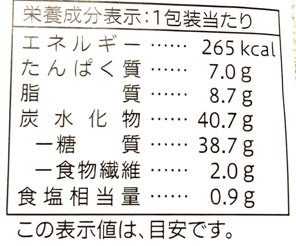seven-eleven-sweets-water-melon-buns-cal