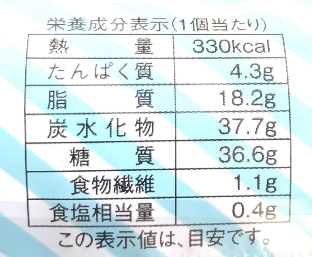 lawson-sweets-milk-whipped-cream-roll-cal