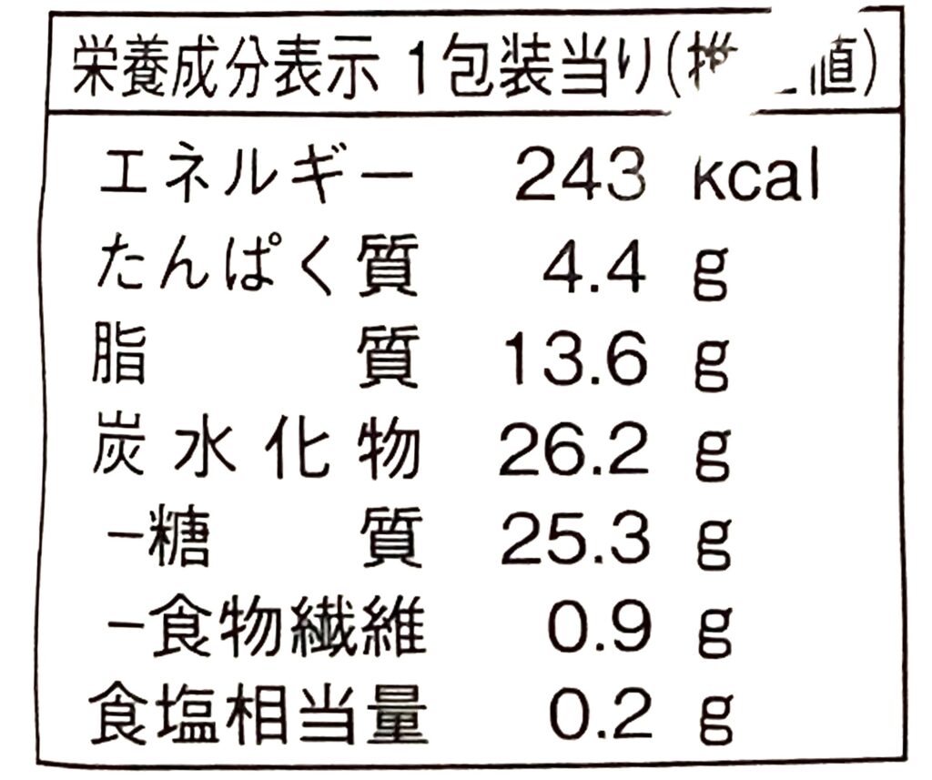 familymart-sweet-matcha-baumkuchen-cal