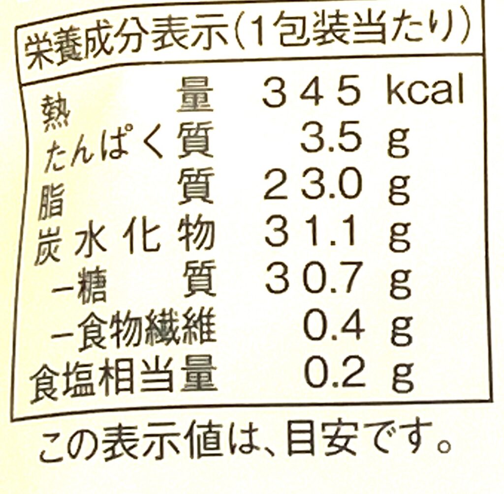 lawson-sweets-custard-financier-cake-cal